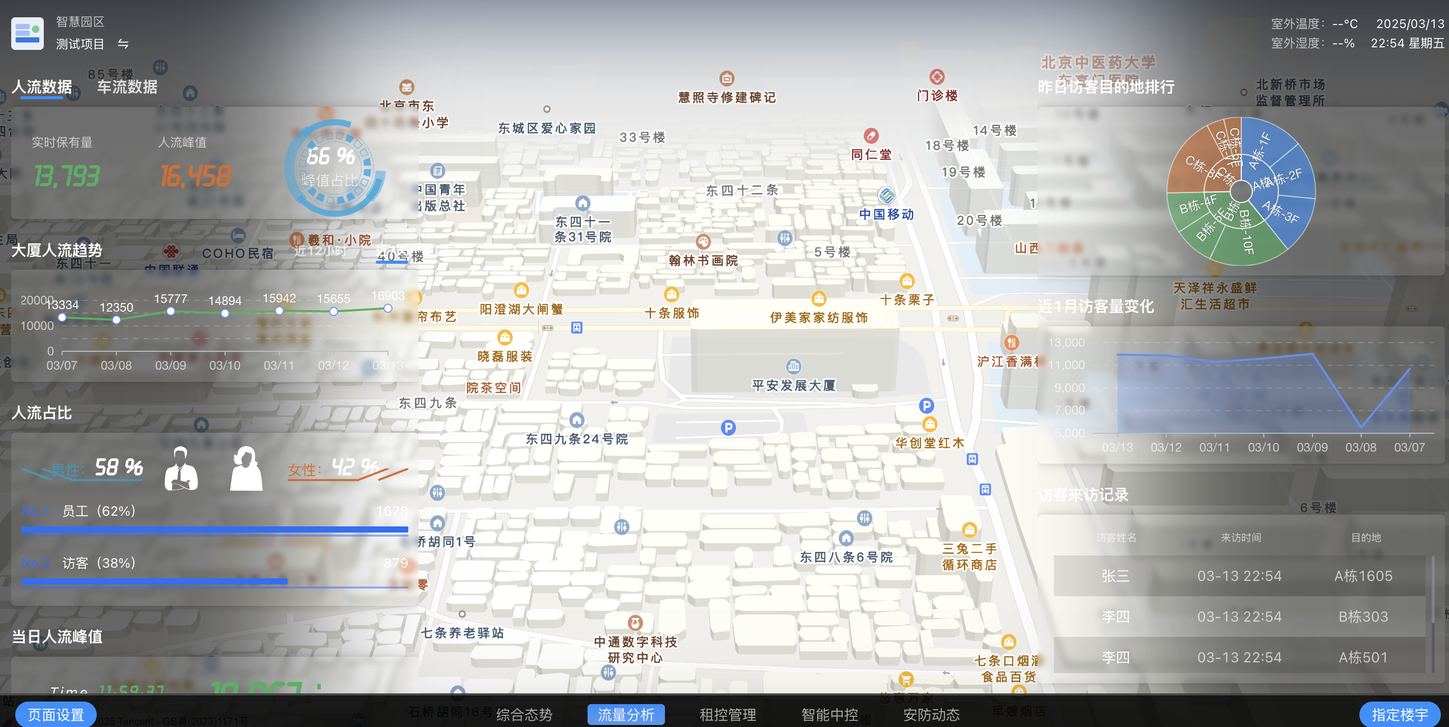 流量分析.jpg